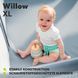 Манеж Lionelo Willow XL, 187&times;207&times;68 см W25-ED8815 фото 5