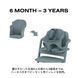 Вкладиш CYBEX Gold LEMO Comfort, чорний W25-ED9373 фото 5