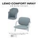 Вкладиш CYBEX Gold LEMO Comfort, чорний W25-ED9373 фото 3