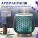 Зволожувач повітря аромадифузор з підсвічуванням 140 мл, чорний HPKP6049B фото 2
