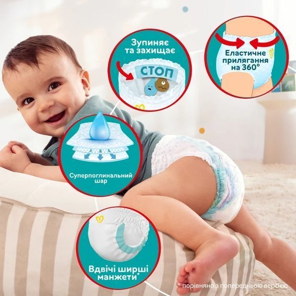 Підгузки-трусики Pampers Active Baby Pants Розмір 3 (6-11 кг) 64 шт. PampersPants-R3-128 фото