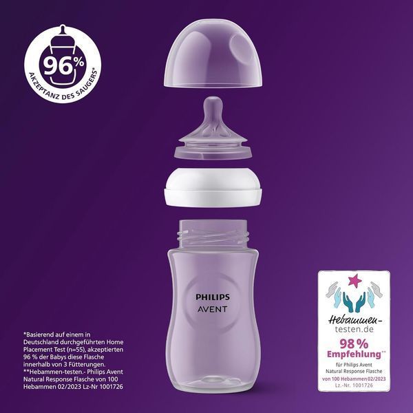 Набір для новонароджених Philips Avent Natural Response (SCD838/11) W25-ED9822 фото