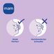 Набір сосок MAM Perfect Night 9&ndash;24 міс., 2 шт. (світяться в темряві) W25-ED9430 фото 5