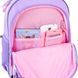 Рюкзак GoPack Education Cute Ears (GO26-182M-4) GO26-182M-4 фото 7