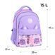 Рюкзак GoPack Education Cute Ears (GO26-182M-4) GO26-182M-4 фото 2