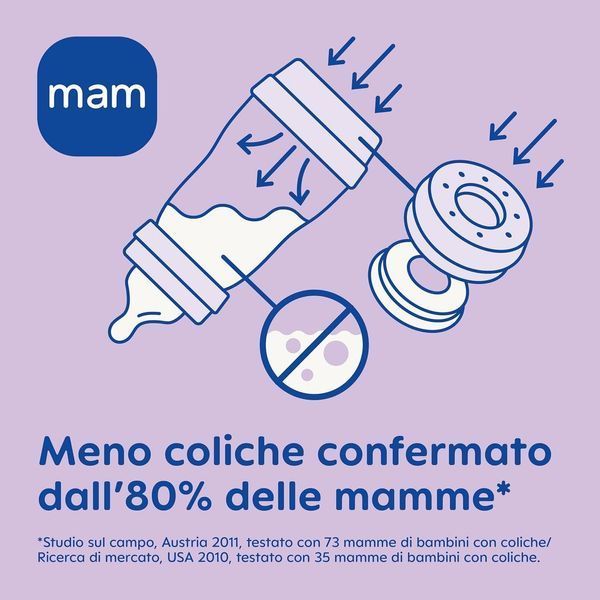Пляшечка MAM Easy Start Anti-Colic для новонароджених W25-ED9639 фото