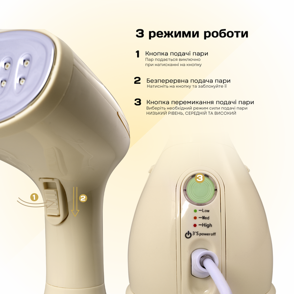 Відпарювач Liberton LHS-6903 LHS-6903 фото