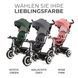 Дитячий триколісний велосипед Kinderkraft ASTON, від 9 міс. до 25 кг W25-ED8691 фото 8