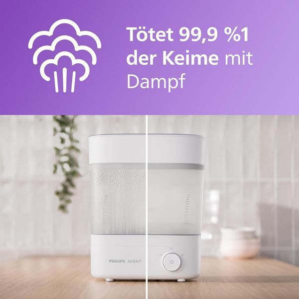 Стерилізатор-сушарка для пляшечок Philips Avent SCF293/00 (Premium) W25-ED9143 фото