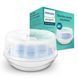Стерилізатор Philips Avent SCF281/02 W25-ED9653 фото 1