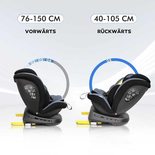 Дитяче автокрісло Reecle 360 i-Size, 0&ndash;36 кг W25-ED8019 фото