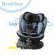 Дитяче автокрісло Reecle 360 i-Size, 0&ndash;36 кг W25-ED8019 фото 7