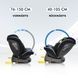 Дитяче автокрісло Reecle 360 i-Size, 0&ndash;36 кг W25-ED8019 фото 3