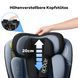 Дитяче автокрісло Reecle 360 i-Size, 0&ndash;36 кг W25-ED8019 фото 4