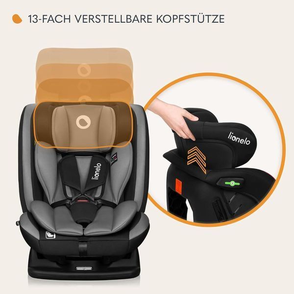 Дитяче автокрісло Lionelo Aart i-Size, 40&ndash;150 см W25-ED8726 фото