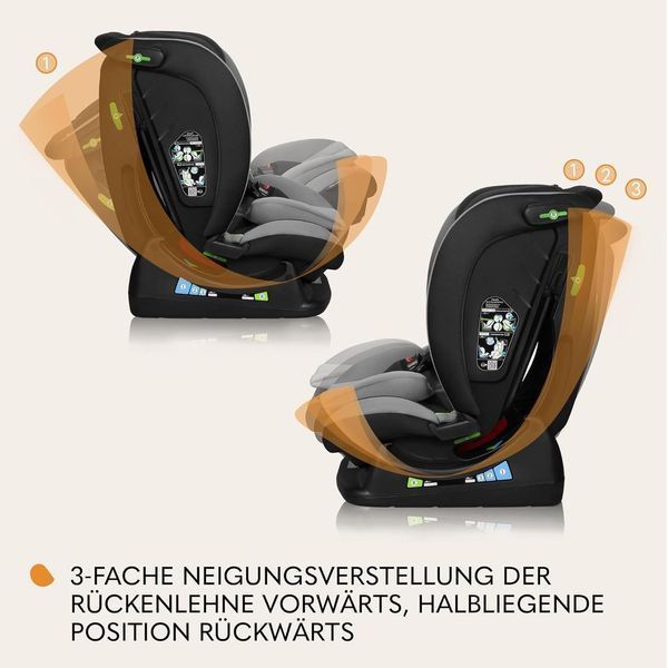 Дитяче автокрісло Lionelo Aart i-Size, 40&ndash;150 см W25-ED8726 фото