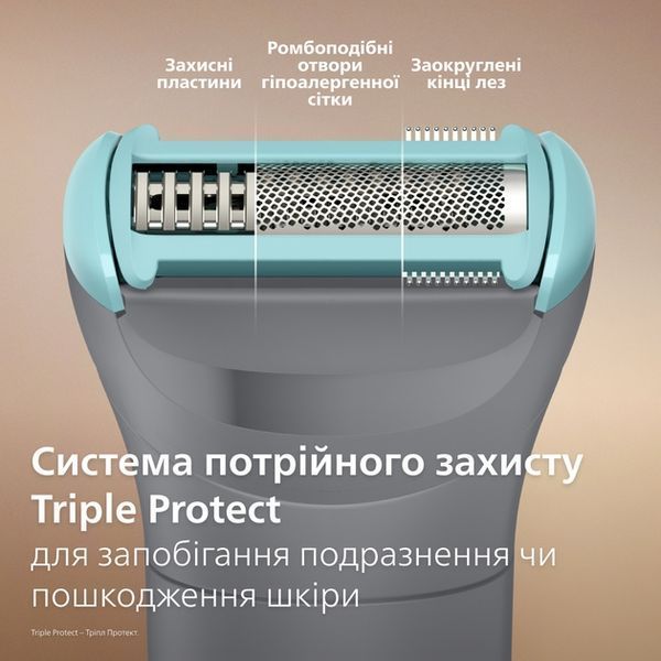 Тример PHILIPS BG3480/15 BG3480/15 фото