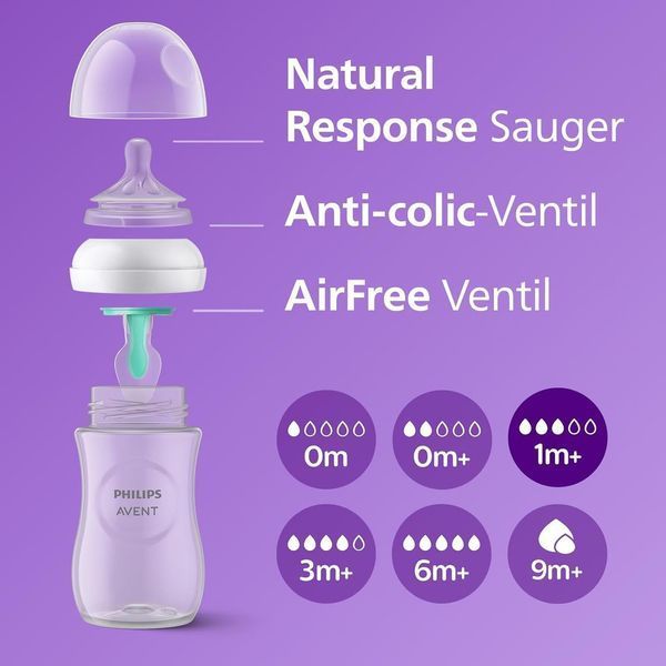 Подарунковий набір Philips Avent Natural Response (2 пляшечки 260 мл + 2 пустушки Ultra Soft) W25-ED9680 фото