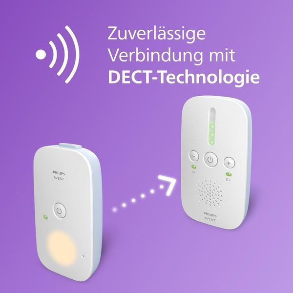 Радіоняня Philips Avent DECT W25-ED9798 фото