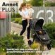 Прогулянковий візок Lionelo Annet Plus, до 22 кг W25-ED8583 фото 7