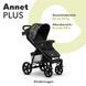 Прогулянковий візок Lionelo Annet Plus, до 22 кг W25-ED8583 фото 2