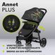 Прогулянковий візок Lionelo Annet Plus, до 22 кг W25-ED8583 фото 5