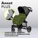 Прогулянковий візок Lionelo Annet Plus, до 22 кг W25-ED8583 фото 9