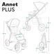 Прогулянковий візок Lionelo Annet Plus, до 22 кг W25-ED8583 фото 10