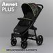 Прогулянковий візок Lionelo Annet Plus, до 22 кг W25-ED8583 фото 8