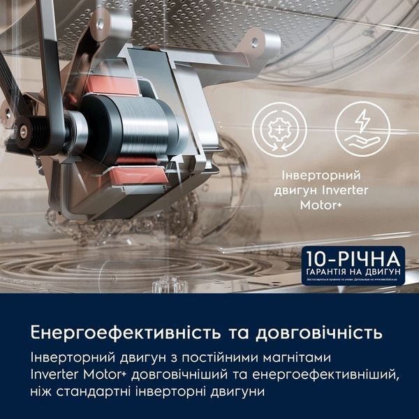 Прально-сушильна машина ELECTROLUX EW7W4492U 914612206 фото