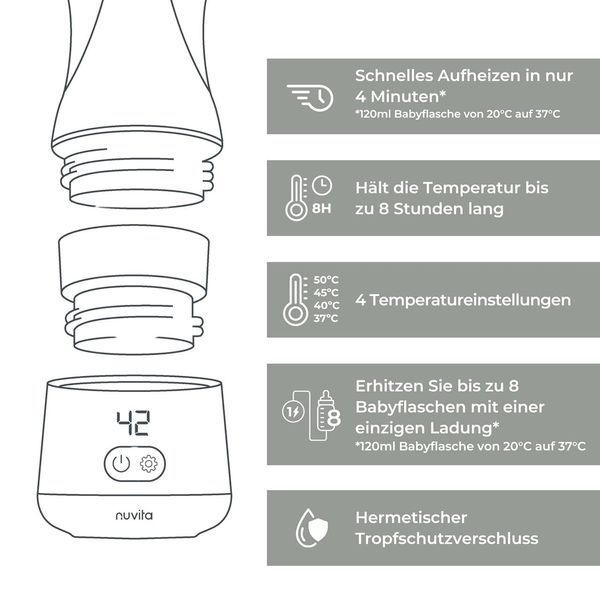 Портативний підігрівач пляшечок Nuvita 1162 Warm&rsquo;n&rsquo;Go з USB W25-ED8620 фото
