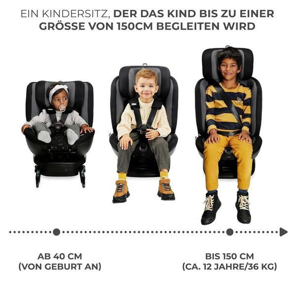 Автокрісло Kinderkraft XPEDITION2 i-Size, 40&ndash;150 см, 0&ndash;36 кг W25-ED8652 фото
