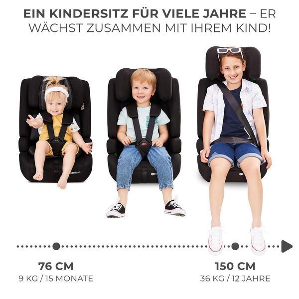 Дитяче автокрісло Kinderkraft SAFETY FIX 2 i-Size, 9&ndash;36 кг (76&ndash;150 см) W25-ED8579 фото