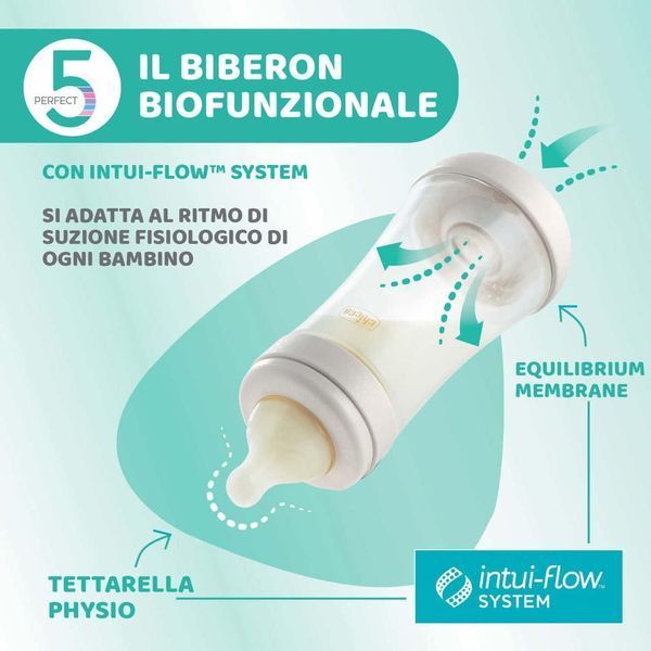 Антиколікова пляшечка Chicco Perfect 5, 240 мл W25-ED9671 фото