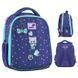 Рюкзак Kite Be Friends фіолетовий для дівчаток K26-555S-3 фото 2