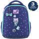 Рюкзак Kite Be Friends фіолетовий для дівчаток K26-555S-3 фото 1