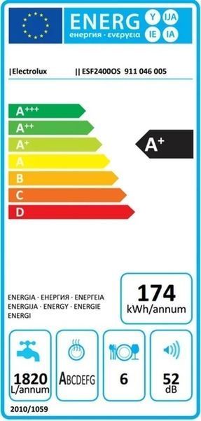 Настільна посудомийна машина Electrolux ESF 2400 OS 911046023 фото