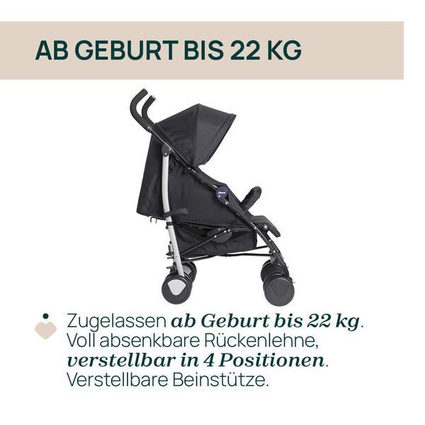 Прогулянкова коляска Chicco Echo Lite, чорна W25-ED8341 фото