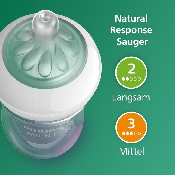 Скляний набір Philips Avent Natural Response для новонароджених (SCD878/11) W25-ED9237 фото
