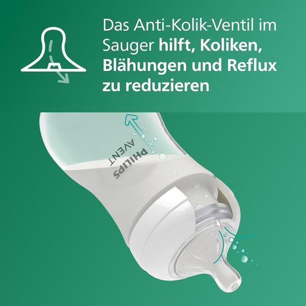 Скляний набір Philips Avent Natural Response для новонароджених (SCD878/11) W25-ED9237 фото