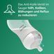 Скляний набір Philips Avent Natural Response для новонароджених (SCD878/11) W25-ED9237 фото 9