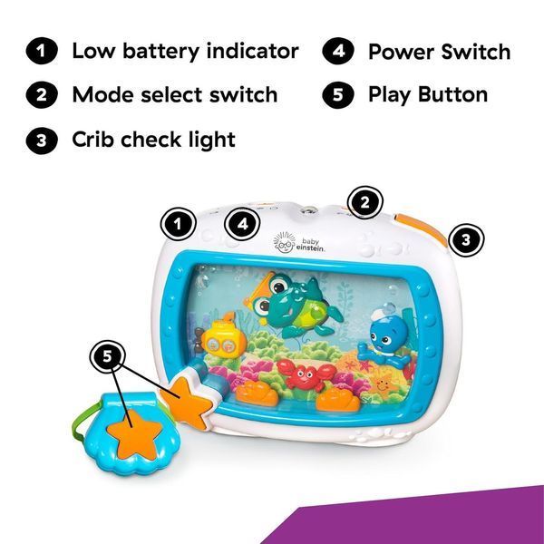 Нічник-музична панель Baby Einstein Sea Dreams Soother для ліжечка з пультом W25-ED9111 фото