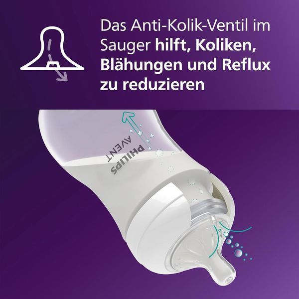 Пляшечки Philips Avent Natural Response 260 мл, 3 шт. (SCY903/03) W25-ED9209 фото
