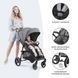 Прогулянковий візок Kinderkraft GRANDE PLUS W25-ED8147 фото 6