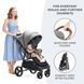 Прогулянковий візок Kinderkraft GRANDE PLUS W25-ED8147 фото 3