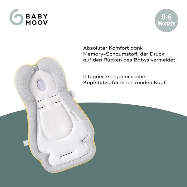 Вкладиш Babymoov Cosymorpho Fresh W25-ED8760 фото